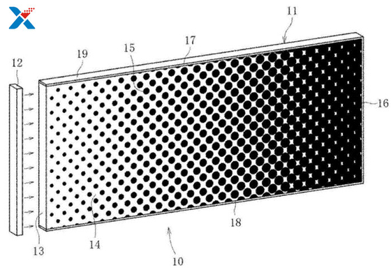 Şeffaf LGP Akrilik Levha LED Panel Büyük Boy Pleksiglas Levhalar